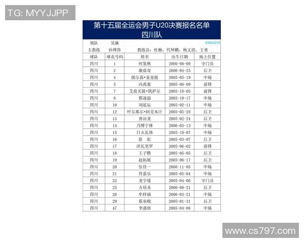 庄河足球明星最新阵容揭晓球迷们期待的超级球员名单一览 庄河足球明星最新阵容揭晓球迷们期待的超级球员名单一览