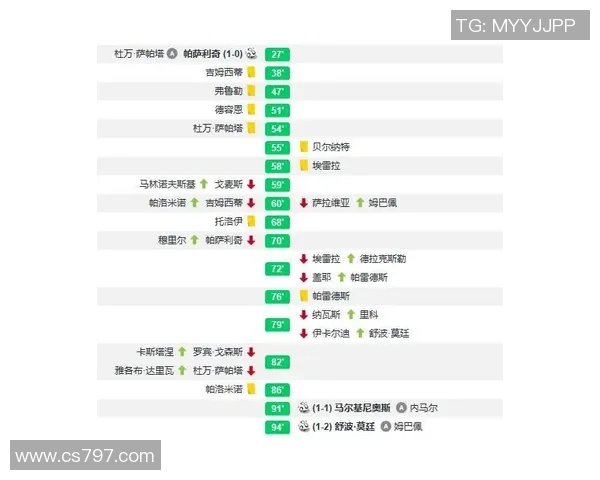 武汉乒乓球队与重庆乒乓球队赛后复盘分析团队配合与战术执行的关键因素