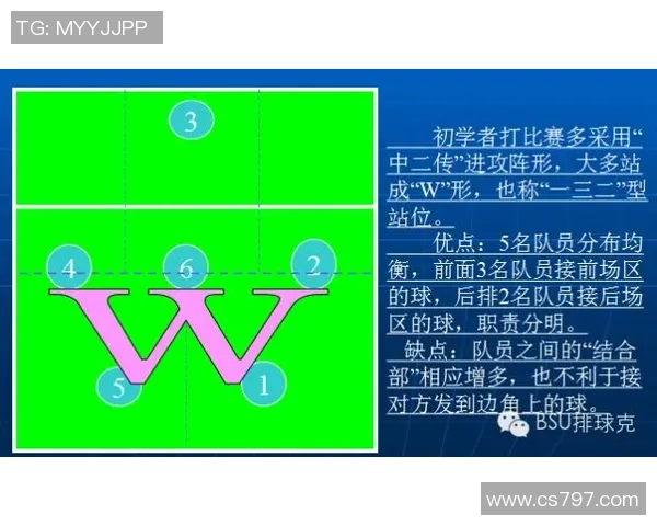 深入分析上海篮球队的快速转换战术及其战术优势与挑战 深入分析上海篮球队的快速转换战术及其战术优势与挑战