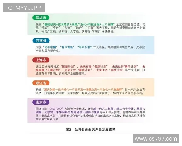 重庆足球队技术革新引发热议推动球队新发展与未来展望 重庆足球队技术革新引发热议推动球队新发展与未来展望