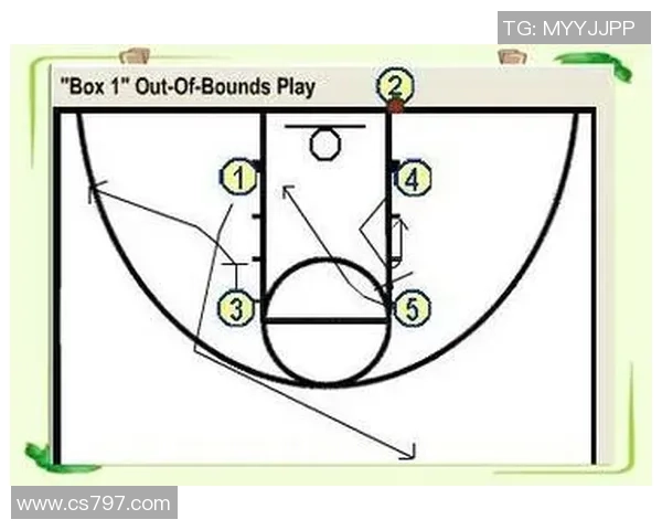 杭州篮球队快攻体系解析与战术创新探讨