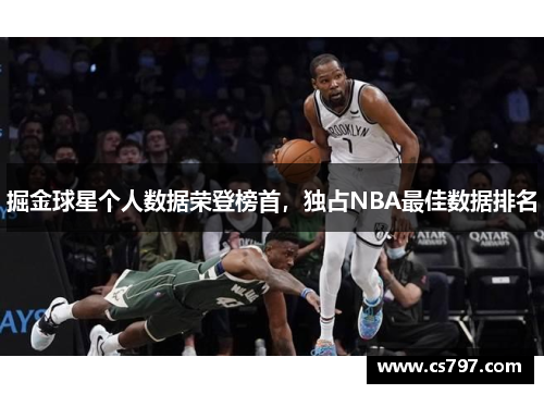 掘金球星个人数据荣登榜首，独占NBA最佳数据排名