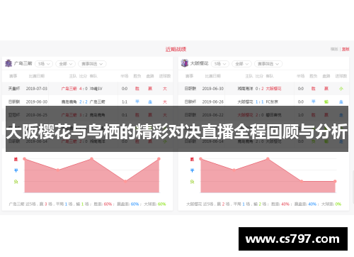 大阪樱花与鸟栖的精彩对决直播全程回顾与分析