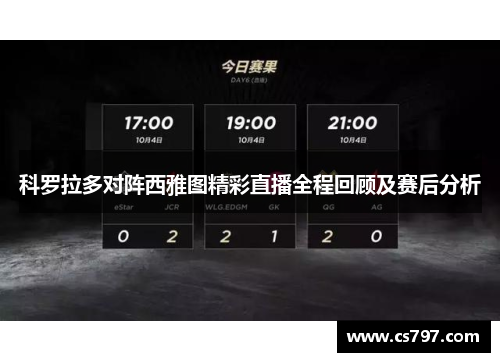 科罗拉多对阵西雅图精彩直播全程回顾及赛后分析
